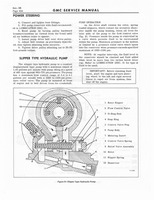 1966 GMC 4000-6500 Shop Manual 0460.jpg